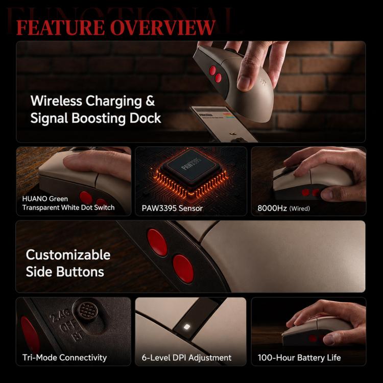 8BitDo Retro R8-C64 Edition Wireless Mouse – PAW3395, Tri-Mode, 8K Polling, Charging Dock