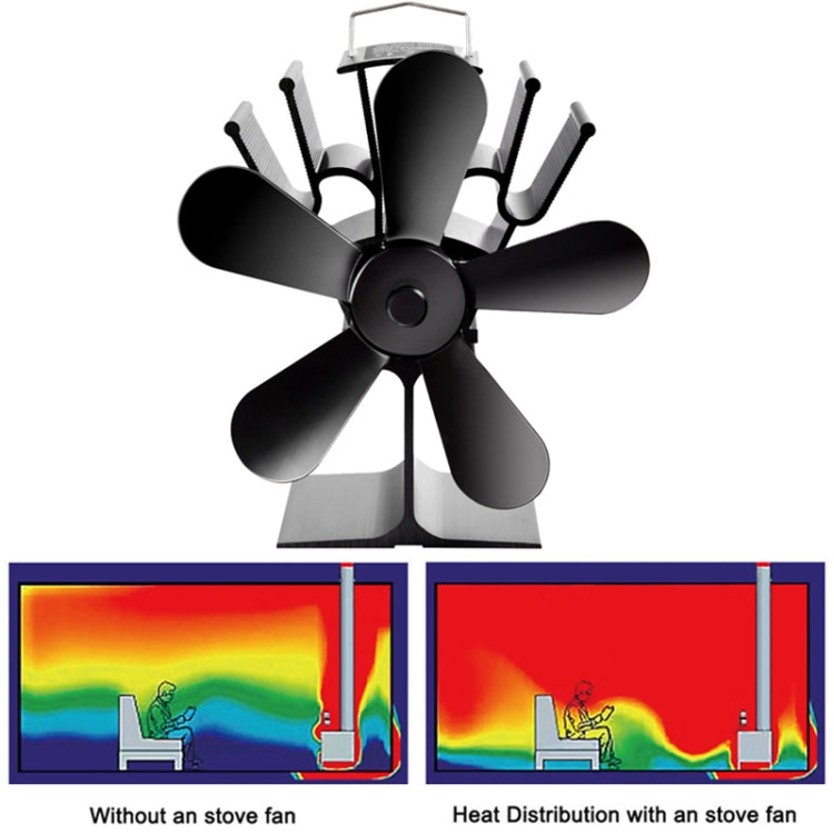 YL602 5-Blade High Temperature Metal Heat Powered Fireplace Stove Fan, YL602 (Black), YL602 (Bronze), YL602 (Grey), YL602 (Gold), YL602 (Rose Red), YL602 (Silver)