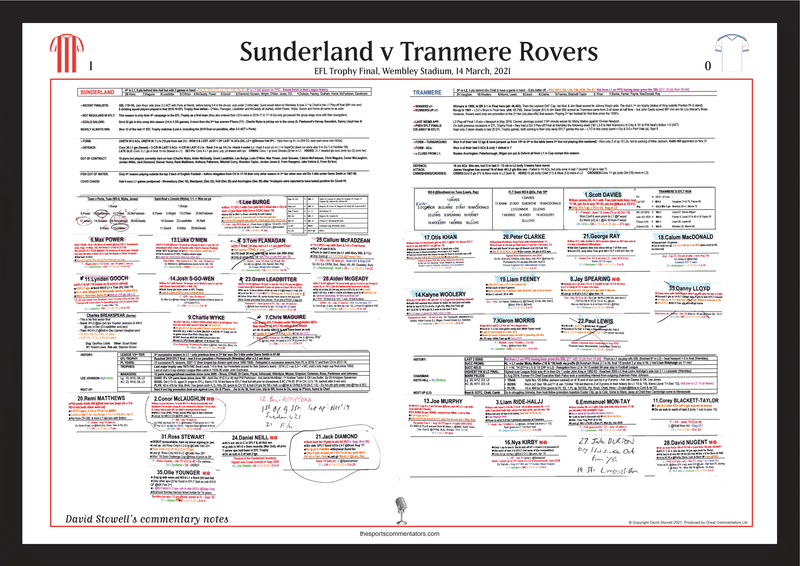 Sunderland v Tranmere, EFL Trophy Final Mar 2021 - Stowell