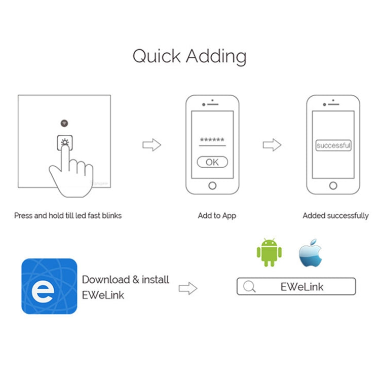 WS-EU-03 EWeLink APP & Touch Control 2A 3 Gangs Tempered Glass Panel Smart Wall Switch, AC 90V-250V, EU Plug, 3 Gangs