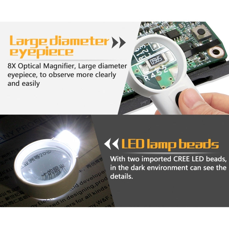JAKEMY JM-Z19 Portable 8X Optical Magnifier with LED Light, JM-Z19 8X Magnifier