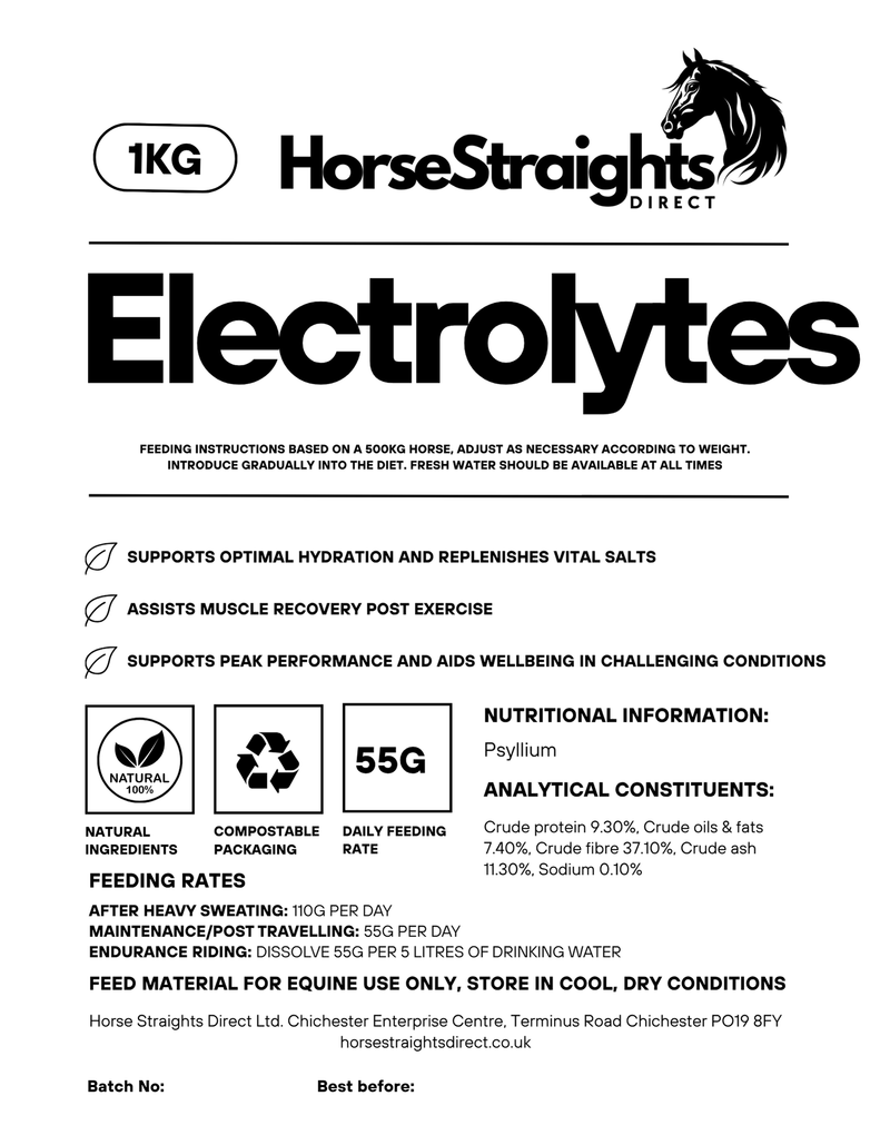 Electrolytes