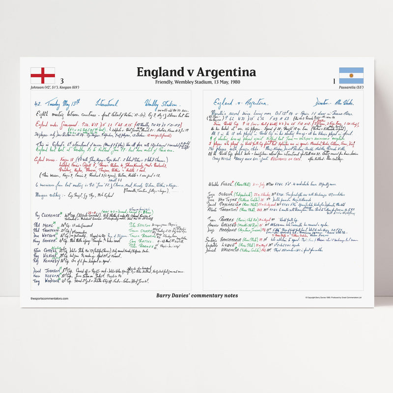 England v Argentina May 1980 - Barry Davies