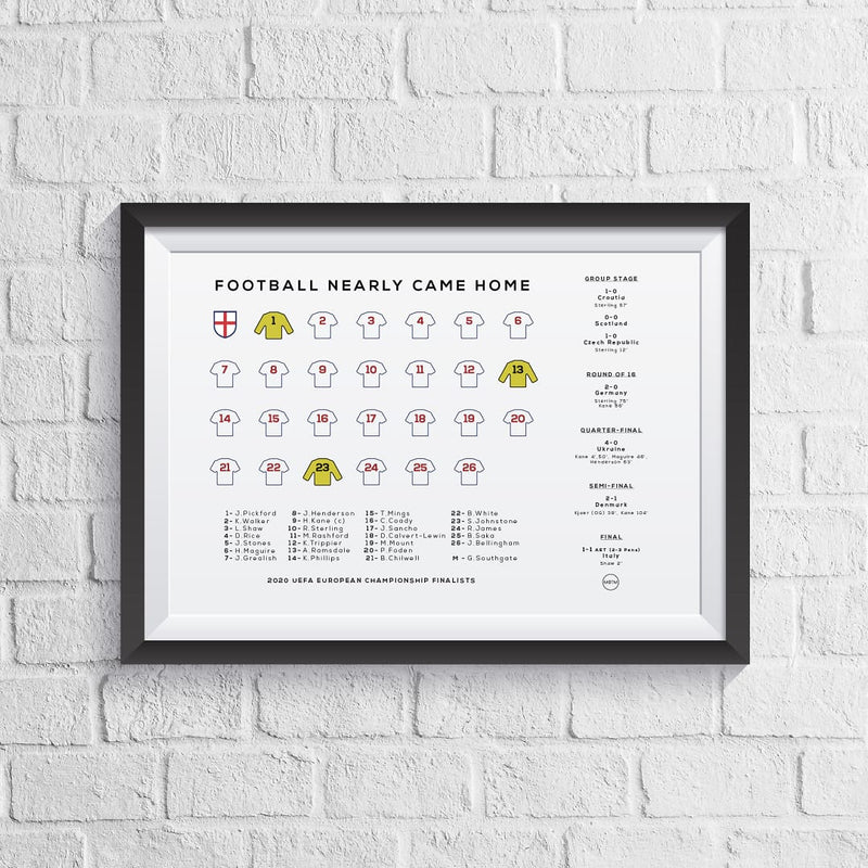 England Euro 2020 Finalists Squad Print
