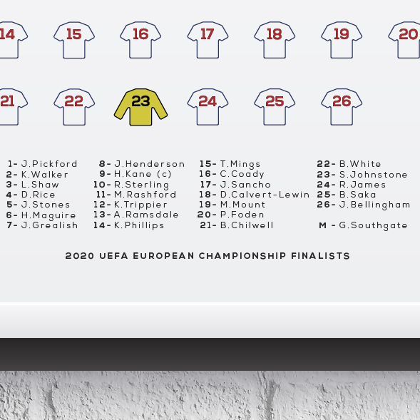 England Euro 2020 Finalists Squad Print