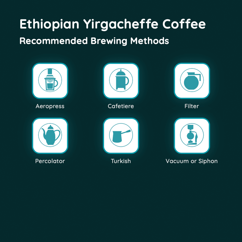 Ethiopian Yirgacheffe Coffee