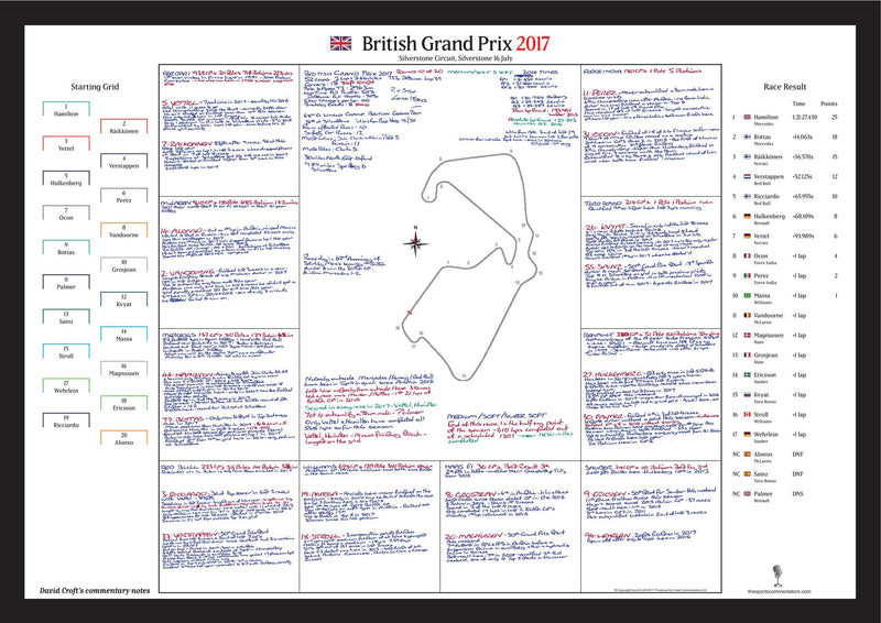 British Grand Prix, Silverstone Jul 2017 - David Croft
