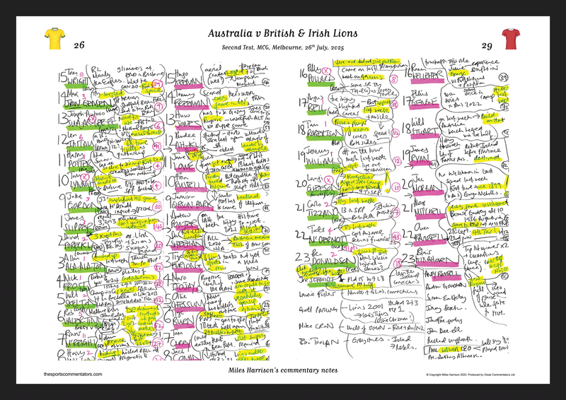 Australia v British Lions 2nd Test, Jul 2025 - Miles Harrison