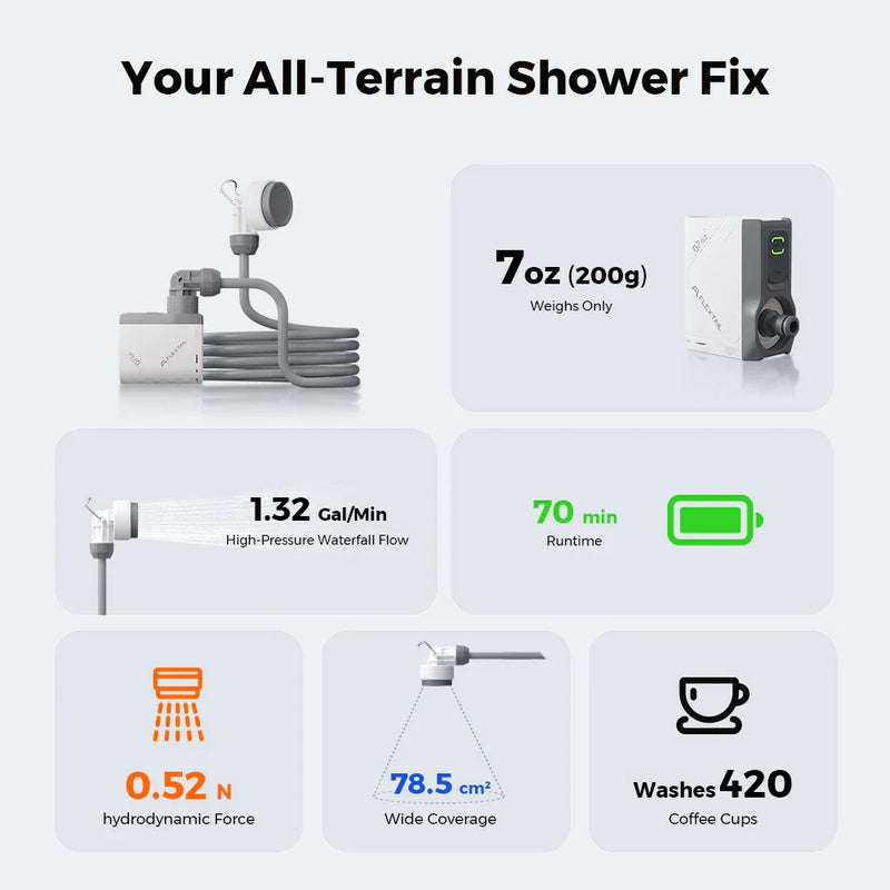 Flextail Gear Tiny Shower