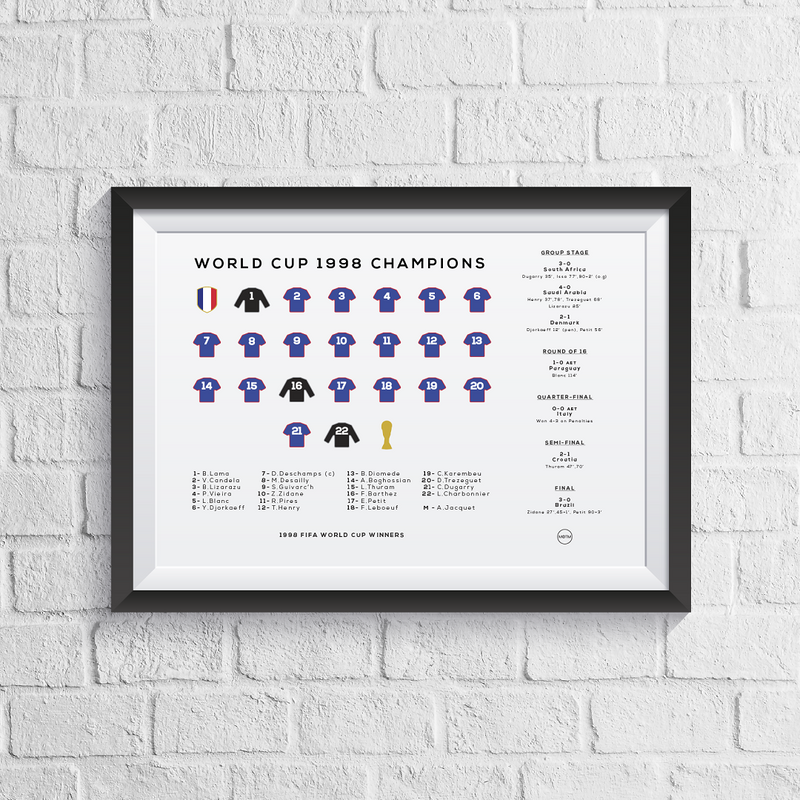 France World Cup 1998 Winners Squad Print