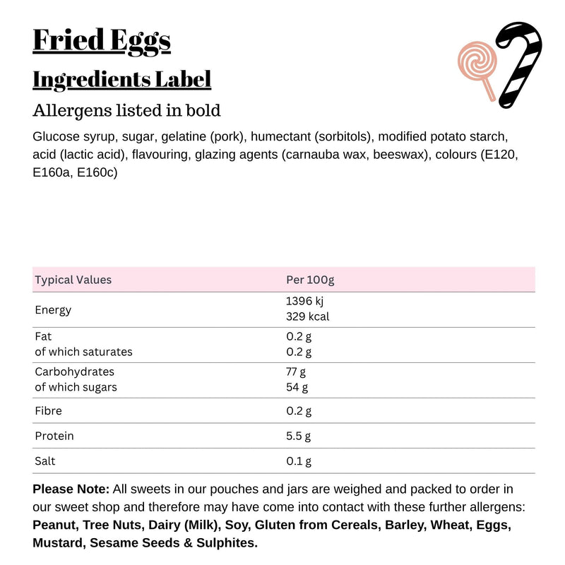Fried Eggs