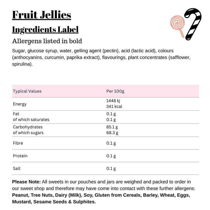 Fruit Jellies