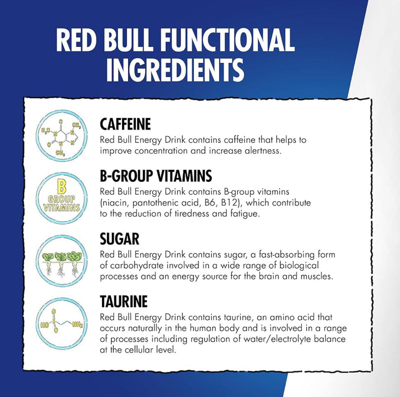 Red Bull Energy Drink – 8 Pack (250ml Each)
