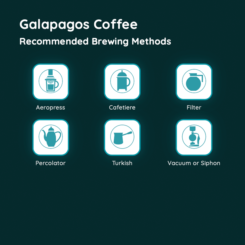 Galapagos Coffee
