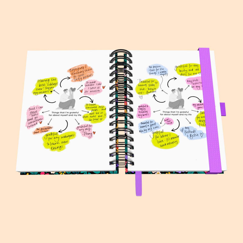 Gratitude Spiral Journal