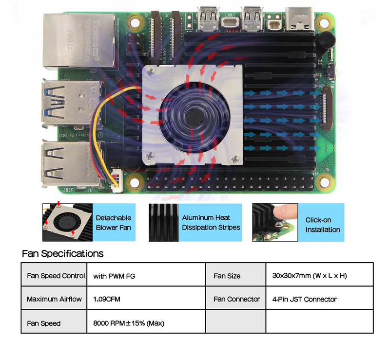 Geekworm Raspberry Pi 5 Active Cooler