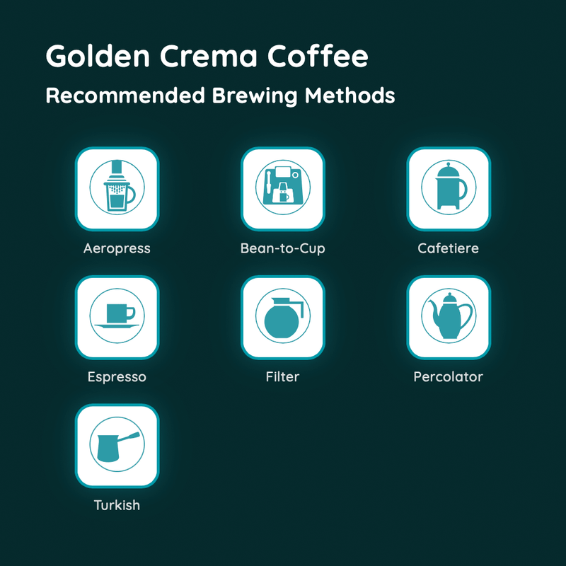 Golden Crema Coffee