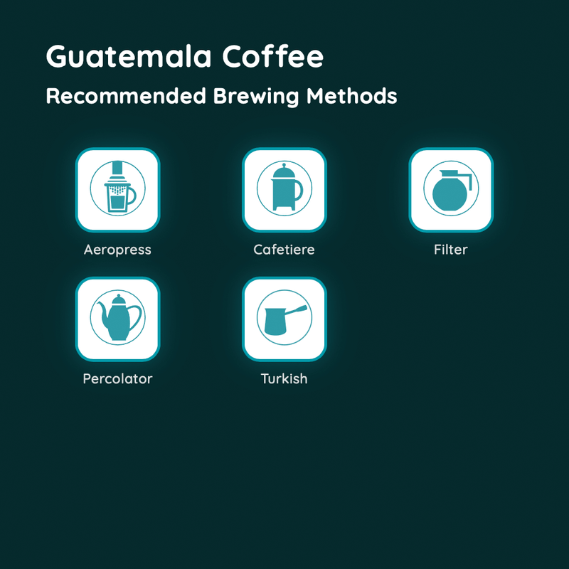 Guatemala Coffee