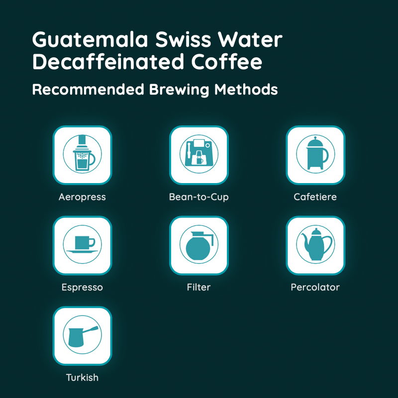 Guatemala Swiss Water Decaffeinated Coffee