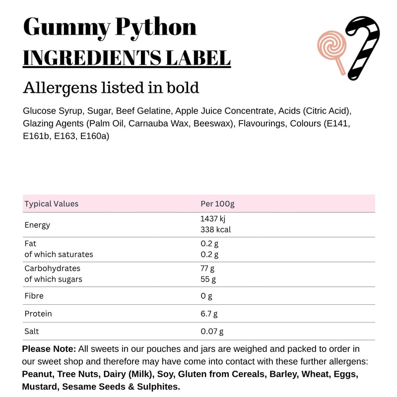 Gummy Python