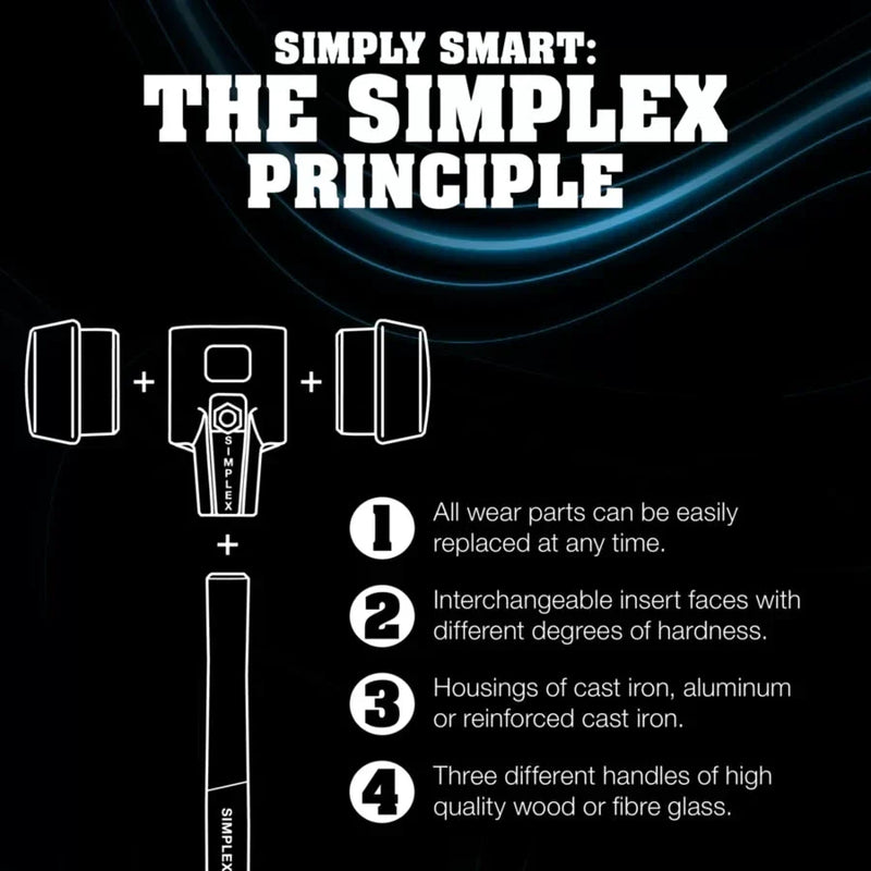 Halder Simplex soft-face mallet, cast iron housing - Rubber Composition / Superplastic