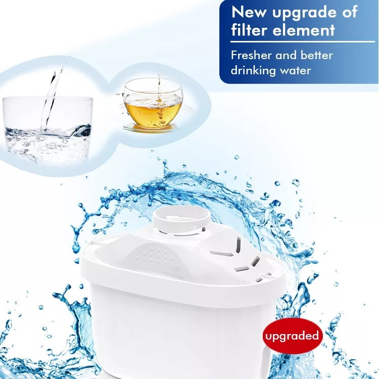 Kitchen Universal Activated Carbon Filter Water Purifier Filter Element, Activated Carbon Filter