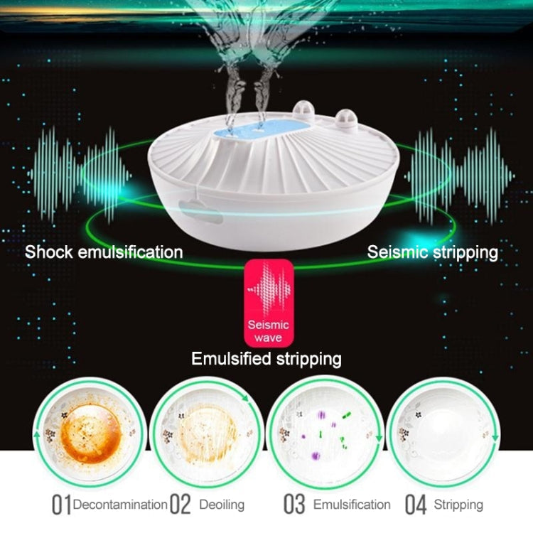 GYB001 Mini-ultrasonic Dishwasher Portable USB Charging Fruit Cleaner, Neutral Packaging, Neutral Packaging (Pink), Neutral Packaging (Green), Neutral Packaging (Blue), Neutral Packaging (Champagne Gold)