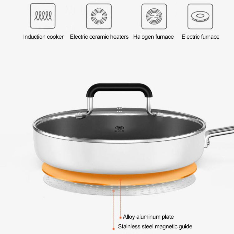 Original Xiaomi Youpin Non Stick Frying Pan Cooking Pot, GJC02CM