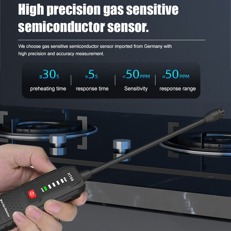 HABOTEST HT66 Combustible Gas Detector Natural Gas Leak Detector, HABOTESA HT66