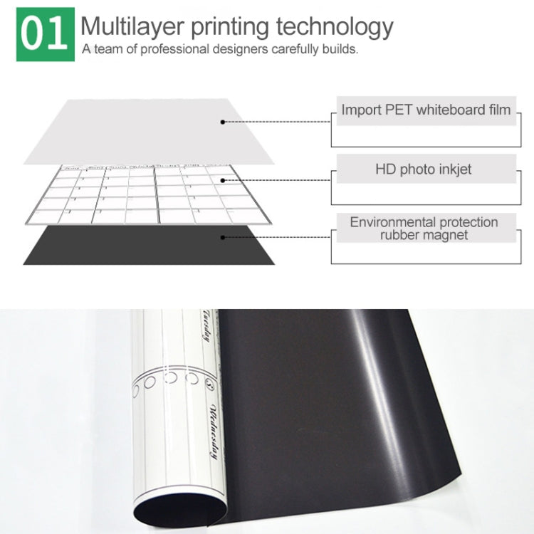 Magnetic Weekly Plan Refrigerator Magnet PET Magnetic Soft Whiteboard, Size: 29.7cm x 42cm, Weekly Plan