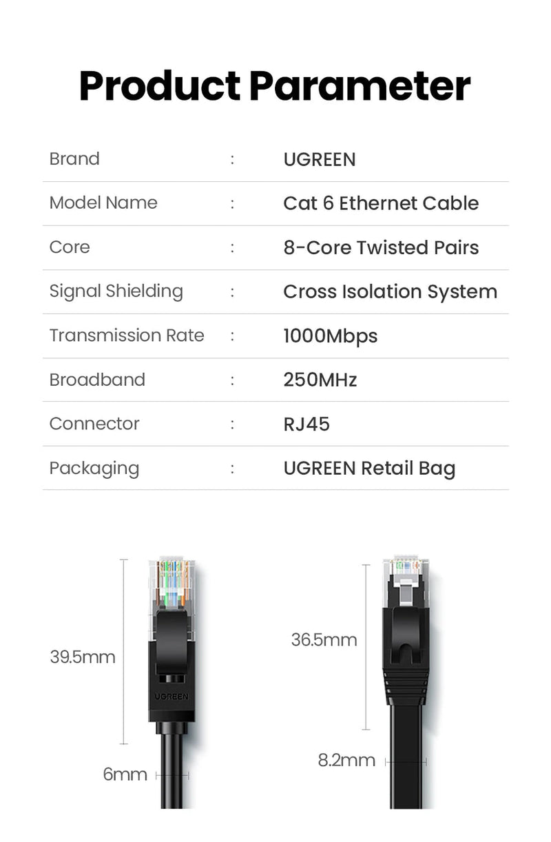 Ugreen Cat6 Ethernet Cable - 1000 Mbps - up to 3 Metres