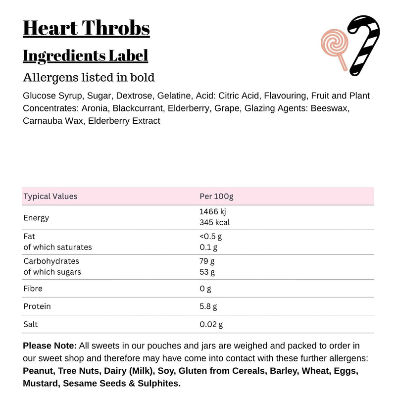 Heart Throbs