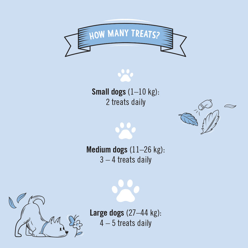 Gut Support Dog Treats
