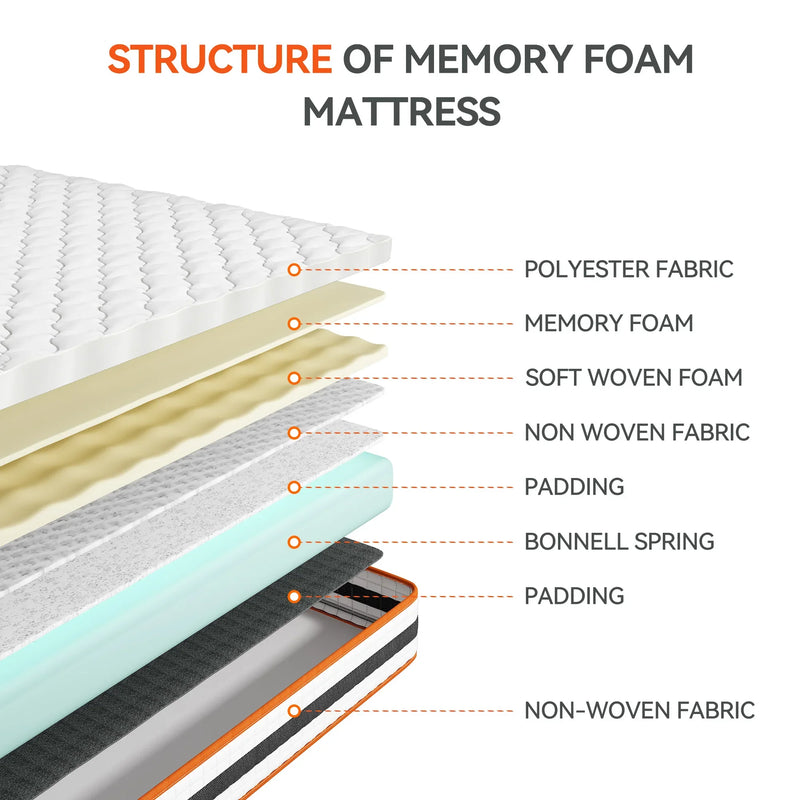 Hybrid Memory Foam and Pocket Spring Mattress All Sizes Breathable Orthopaedic