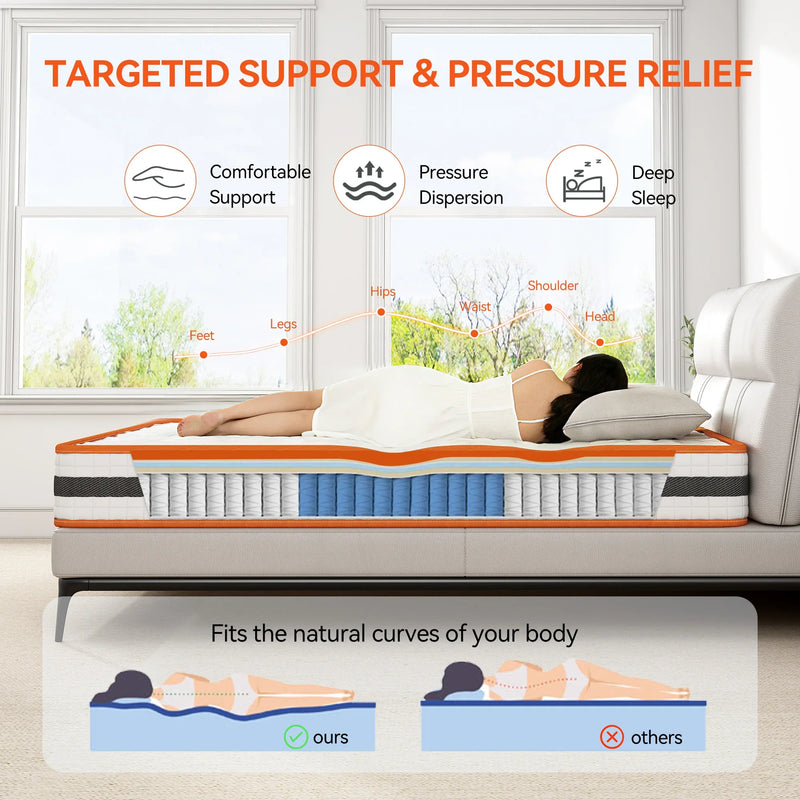 Hybrid Memory Foam and Pocket Spring Mattress All Sizes Breathable Orthopaedic