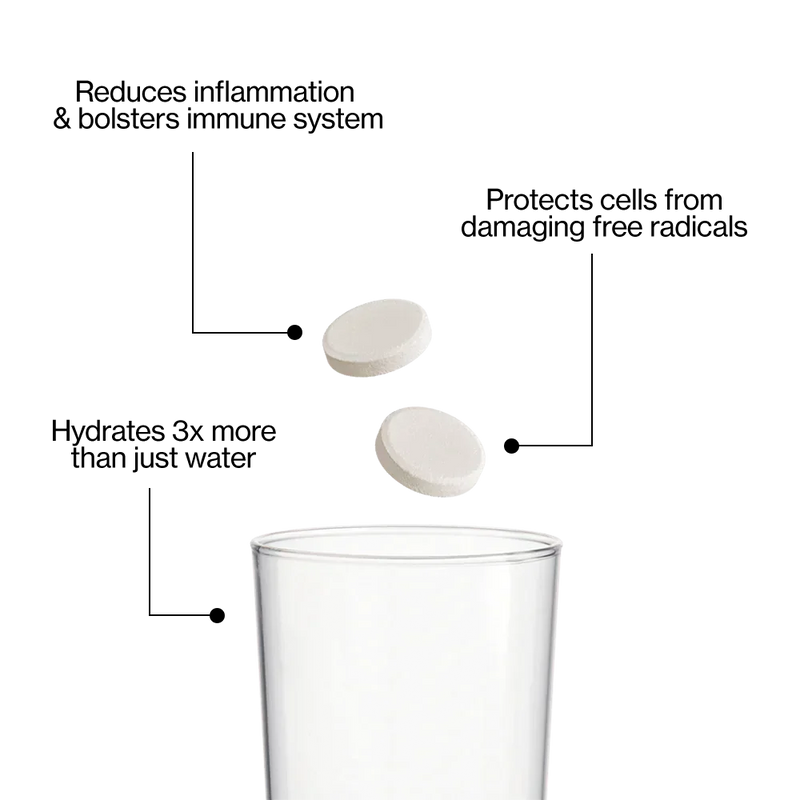 Hydration - Lemon & Elderflower Triple Pack
