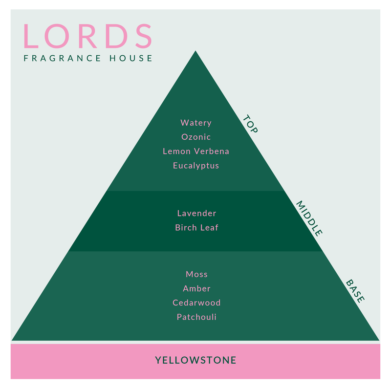 Yellowstone Fragrance Oil