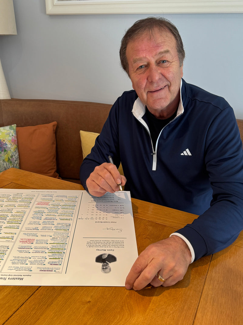 Masters Apr 2025 - Ewen Murray