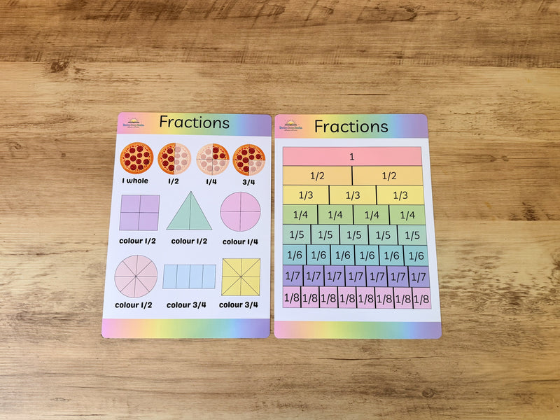 Fractions
