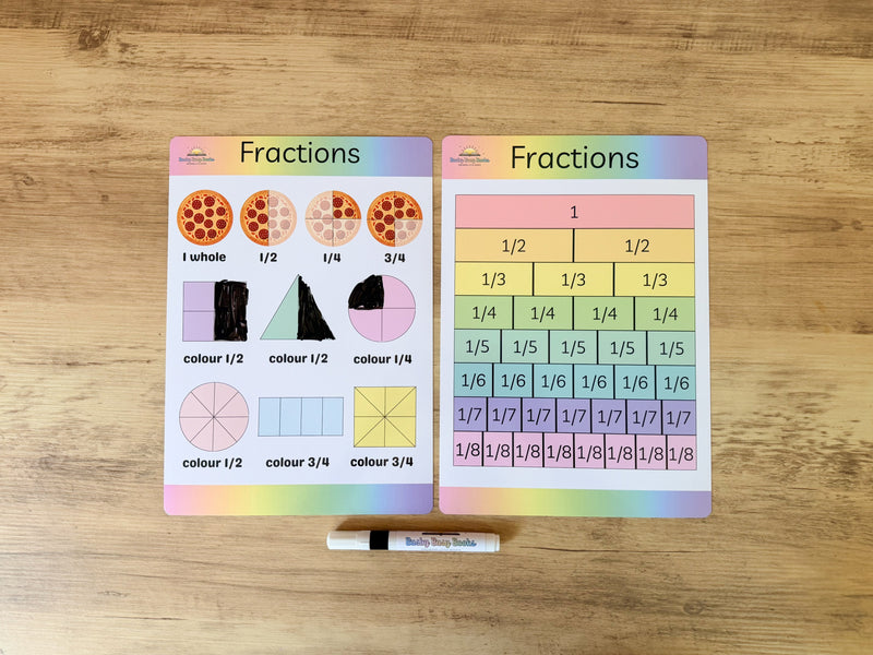 KS1 - Maths Bundle - Year 1/2 (Age 5-7 years)