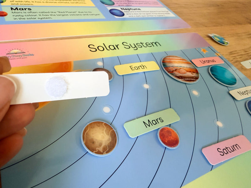 Solar System
