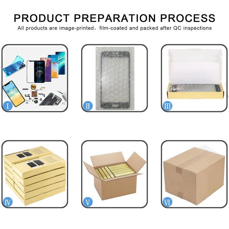 For iPhone 12 mini Touch Panel, Blank Flex Cable, Remove IC Need Professional Maintenance , For iPhone 12 mini