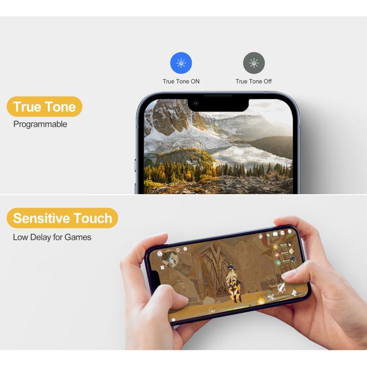 GX Soft OLED Screen For iPhone 12 Pro Max, For iPhone 12 Pro Max(Soft OLED)