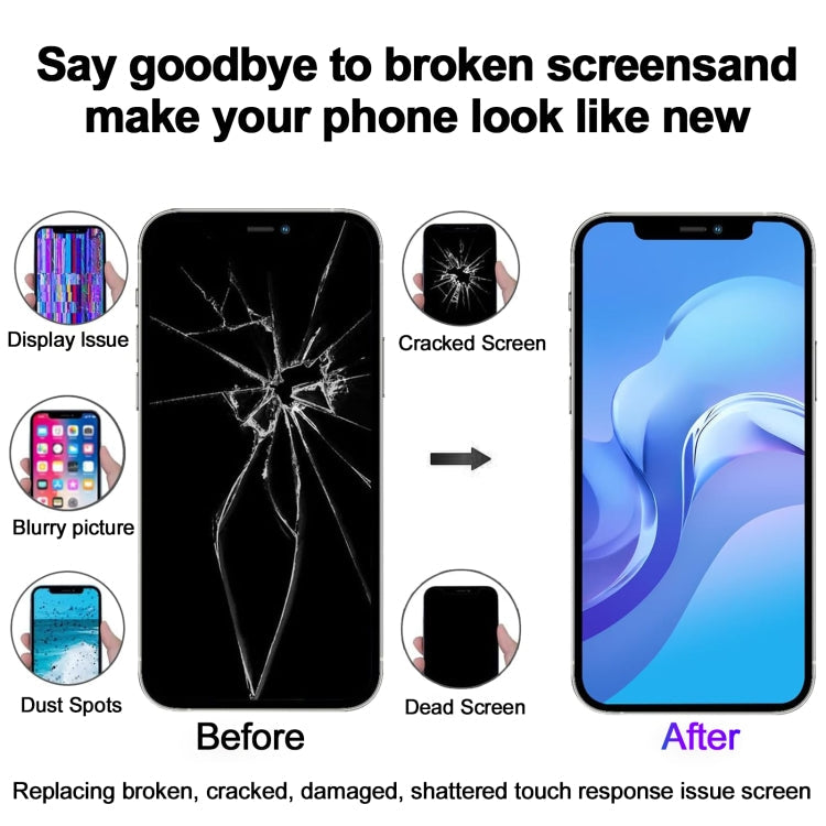 JK incell LCD Screen For iPhone 15 Pro, For iPhone 15 Pro (JK incell)