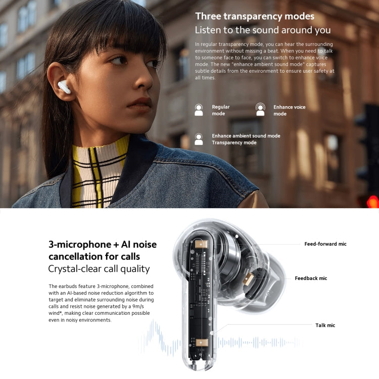 Original Xiaomi Redmi Buds 5 Pro Wireless Bluetooth Earphone