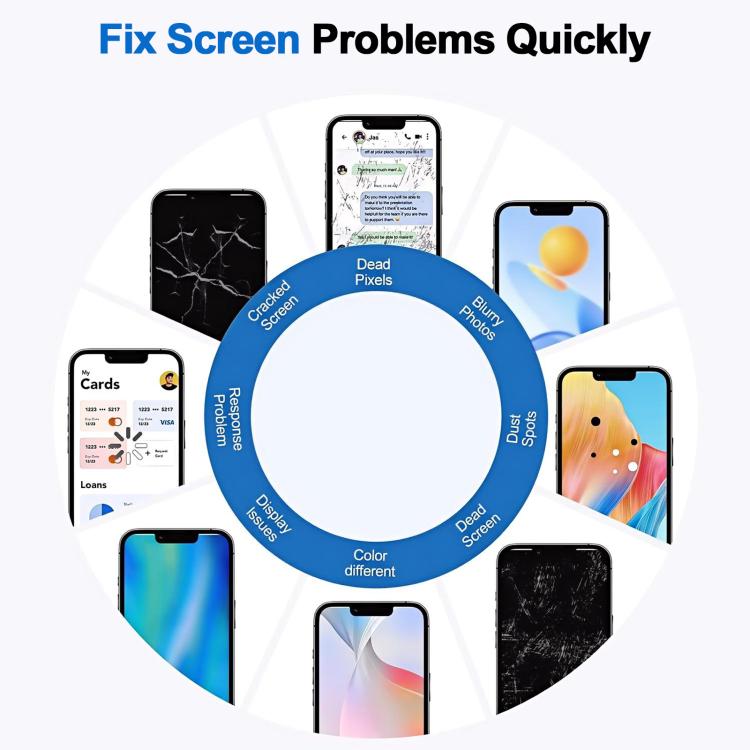 For iPhone 16 HD+ incell LCD Screen with Digitizer Full Assembly, For iPhone 16(HD+ incell)