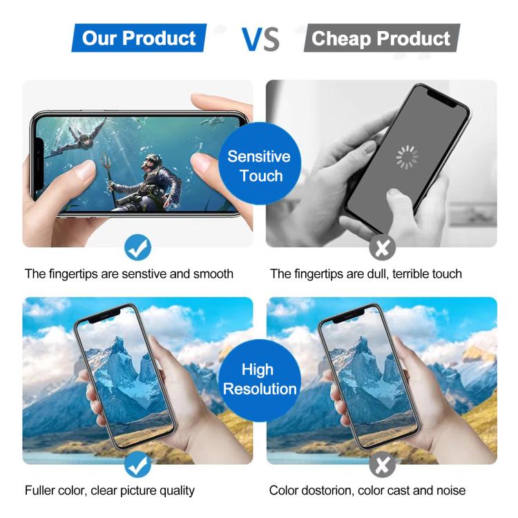 JK Hard OLED Screen For iPhone 16 Plus, For iPhone 16 Plus