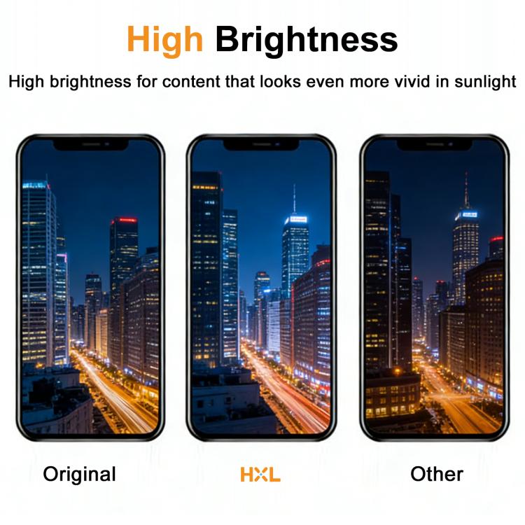 HXL Soft OLED Screen For iPhone 16 Pro Max, For iPhone 16 Pro Max