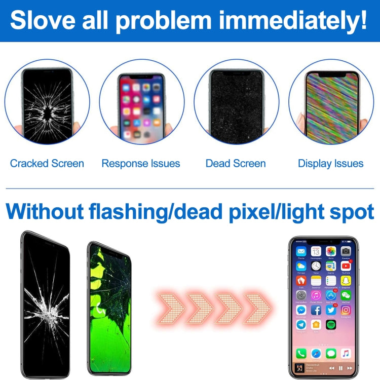 TFT LCD Screen for iPhone 8, i8 White, i8 Black