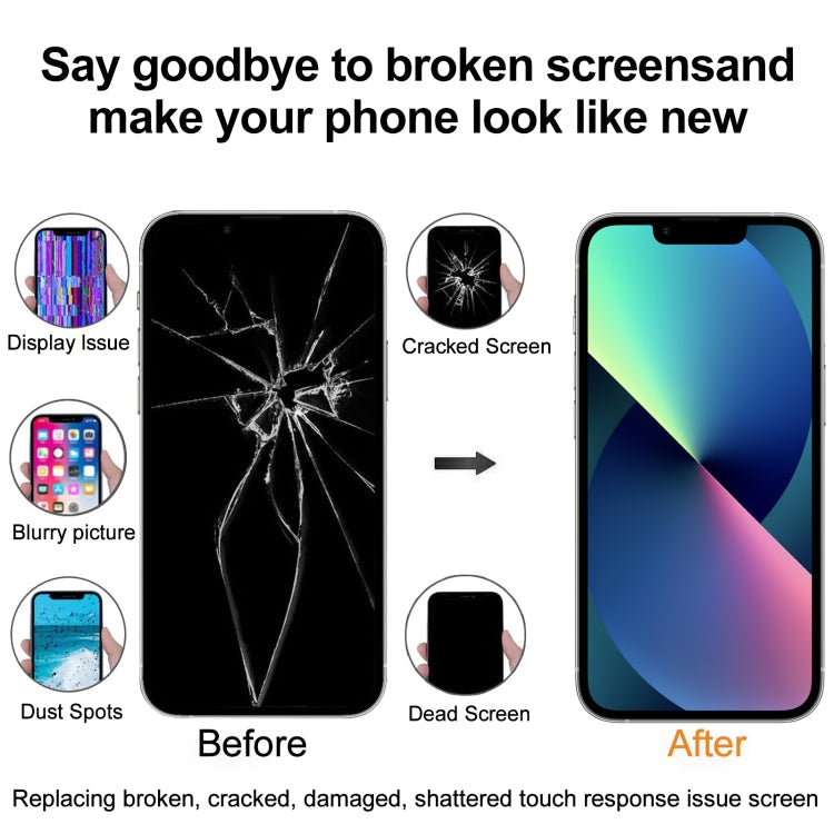 GX Hard OLED Screen for iPhone XS, For iPhone XS (Hard OLED)